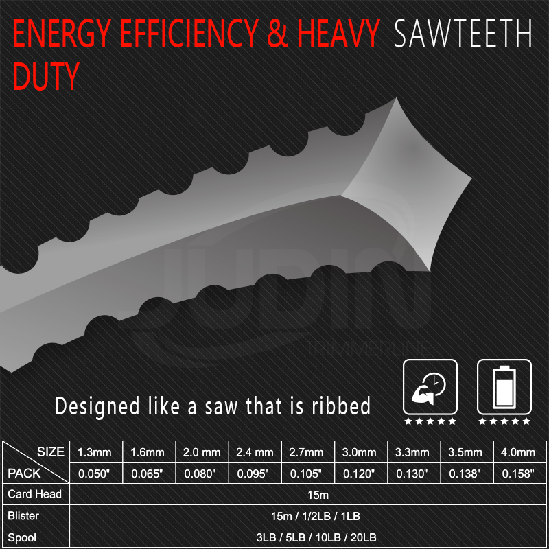 loidhne trimmer sawteeth (7)