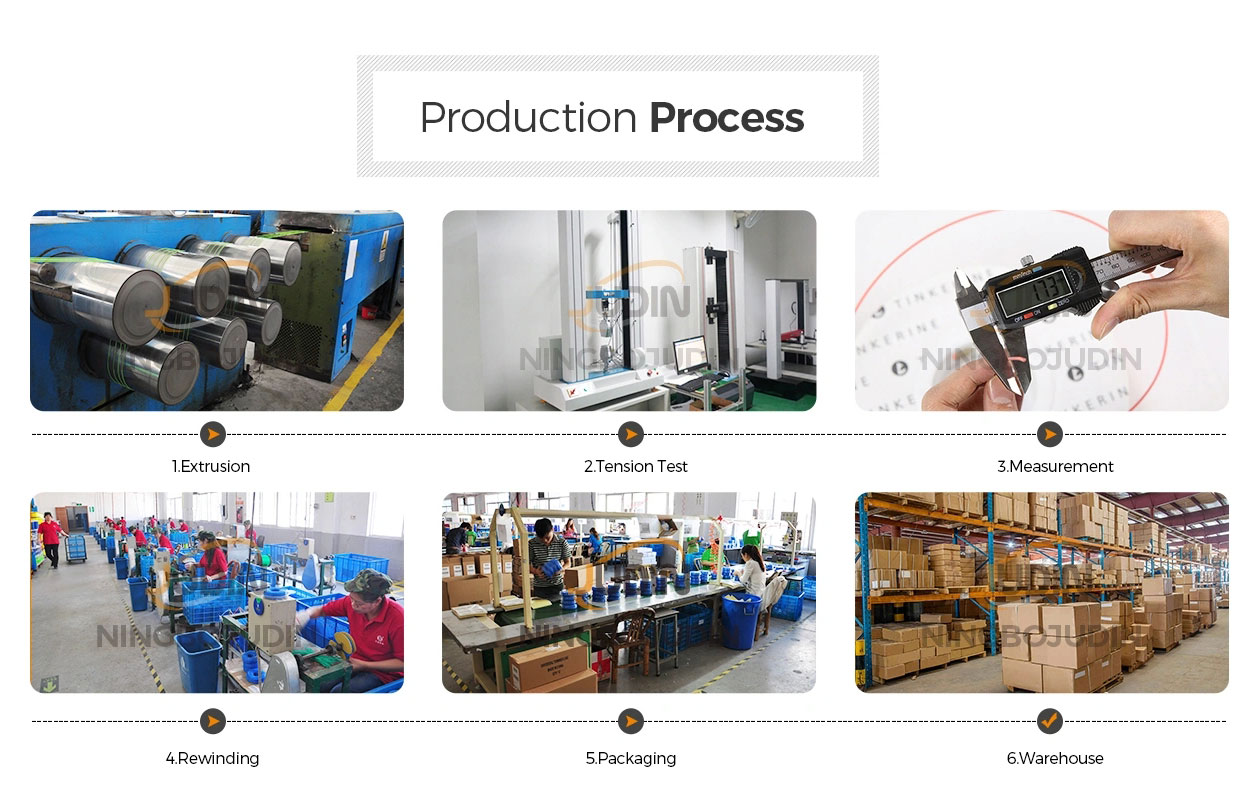 Proceso de producción1