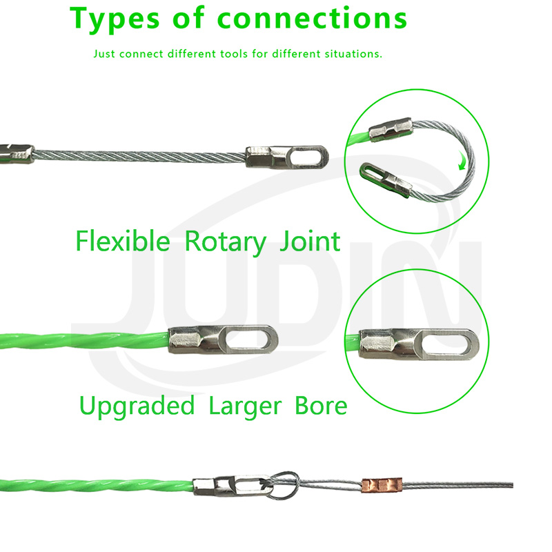 Twist Fish Tape Cable Puller Electrical Pilling Wire (2)