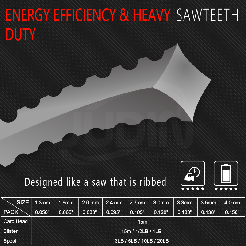 sawteeth trimmer line (7)